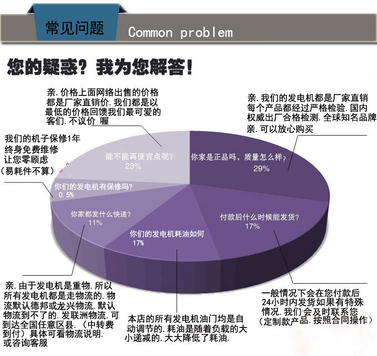 常見問(wèn)題解答.jpg